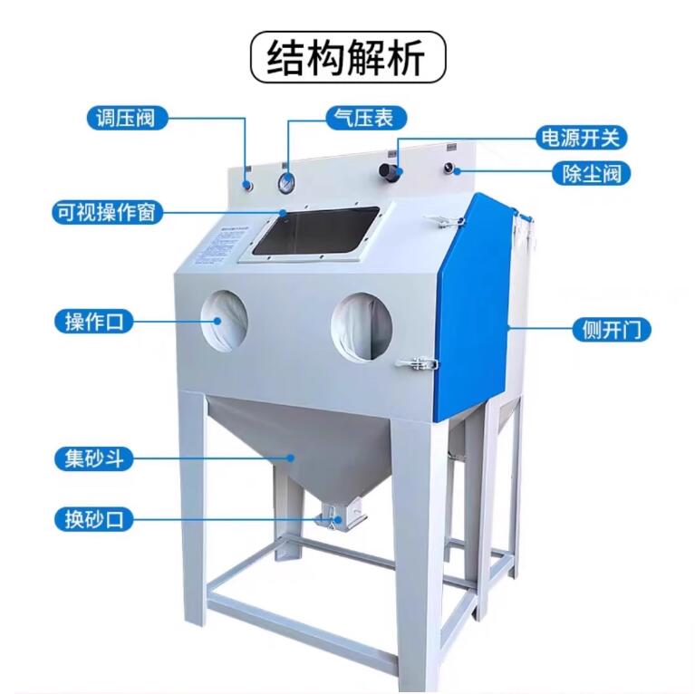 CongoSandblasting machine